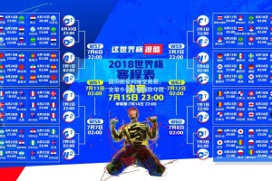 国羽新星闪耀全英赛，女单小将力克强敌夺冠